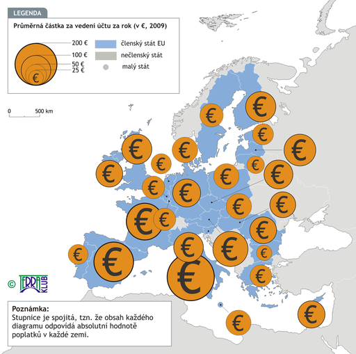Bankovní poplatky v EU