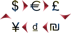 Symboly cizích měn